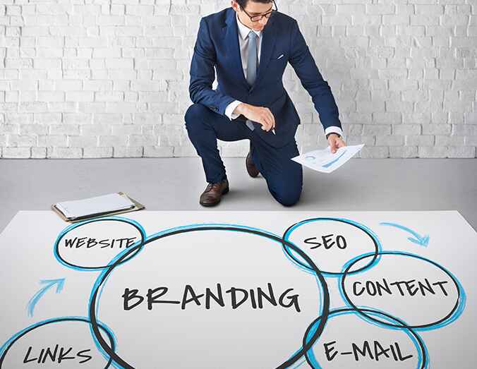 Branding identity design services to build a strong business brand in India