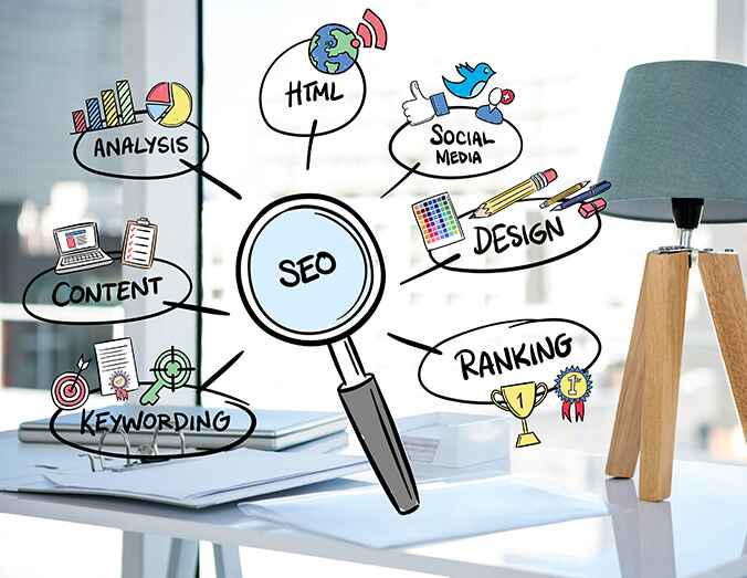 SEO optimization services to improve website ranking on Google in India